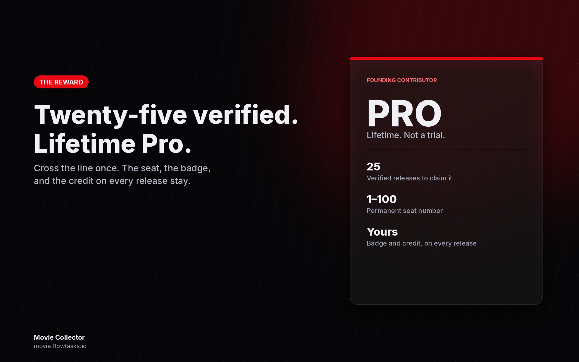 Founding Contributor reward: lifetime Pro after 25 verified releases, a permanent seat from 1 to 100, and credit on every release you founded.